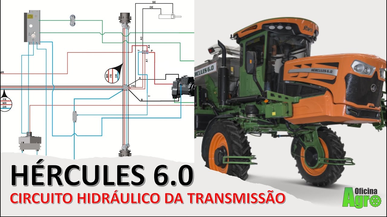 Hércules 6 0   Circuito hidráulico   Transmissão
