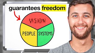 How To Build an 8 Figure Agency That Runs Without You