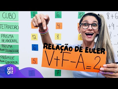 PIRÂMIDE VOLUME DA PIRÂMIDE PIRÂMIDE BASE QUADRADA