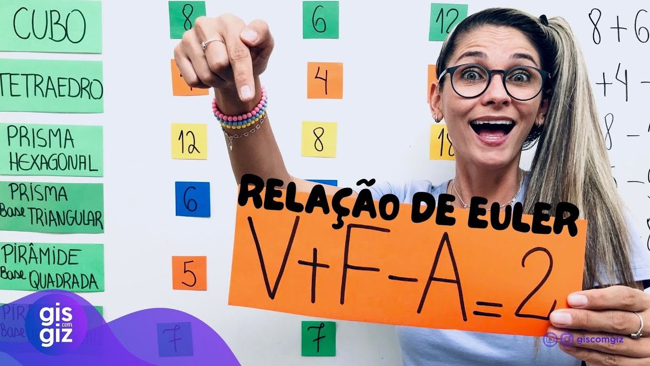 POLIEDROS - RELAÇÃO DE EULER \Prof. Gis/