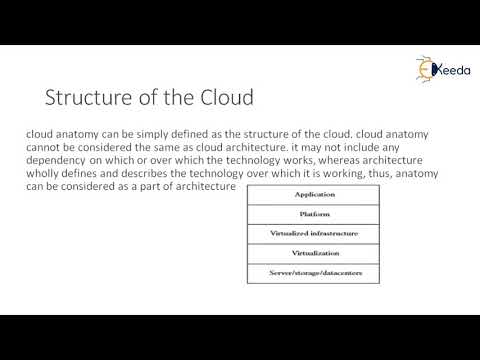 Unveiling The New Age Of Computing Part 1 – A Paradigm Shift