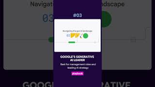 AI Certifications Better Than Most Degrees