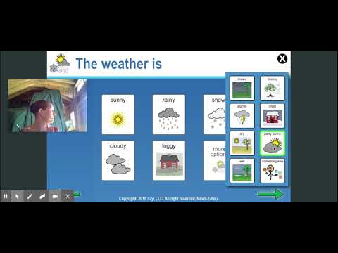 N2y Todays Weather