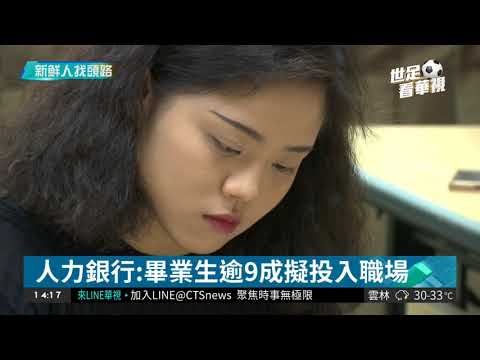 畢業即就業 新鮮人盼起薪31K