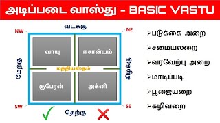 Basic vastu tips in tamil  புது வீட�