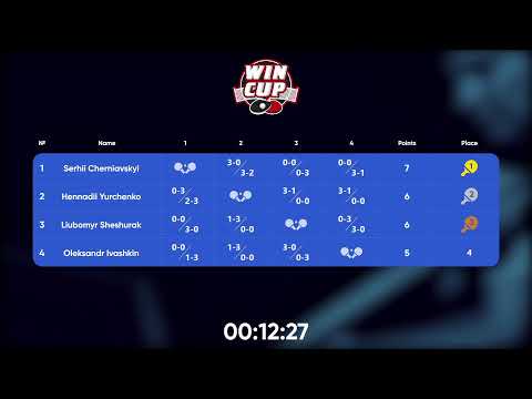 00:30 Oleksandr Ivashkin 0-3 Liubomyr Sheshurak West 5 WIN CUP 01.12.2022 | TABLE TENNIS WINCUP