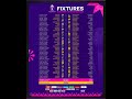 Icc Odi World Cup 2023 Schedule Odi World Cup 2023 All Matches Full Schedule Iccodiworldcup2023