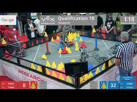 2018 VRC Res Q18 - 9932F 7700R vs 1028A 77321J - 74 to 59