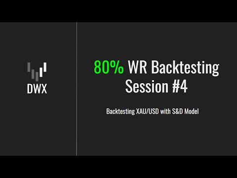 80% Winrate Backtesting Session Ep. 4 | Using MY OWN S&D Model (Raw & Uncut)