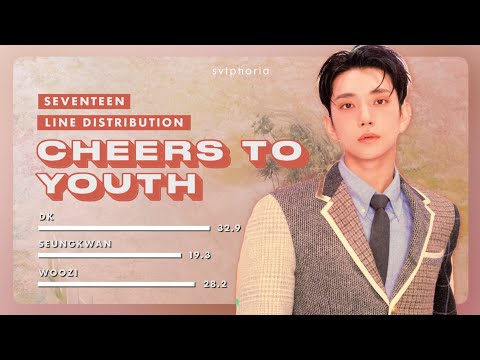 Cheers to Youth – SEVENTEEN | Line Distribution [ Color Coded ]