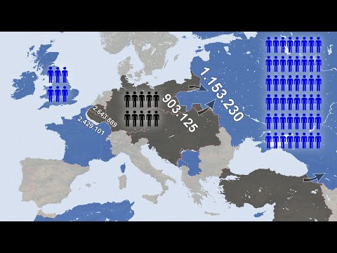 World War I Every Day with Army Sizes