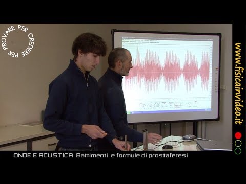Il trattamento della donna Shura di alcolismo in La codificazione da archiviazione di alcool di unampolla