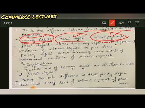 government budget meaning and objectives government budget and economy class 12 macroeconomics