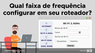 Imagem de capa do vídeo - Faixas 2.4GHz e 5GHz do WiFi