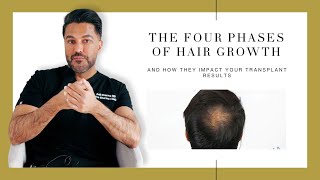 Canadian Hair Transplant Centre