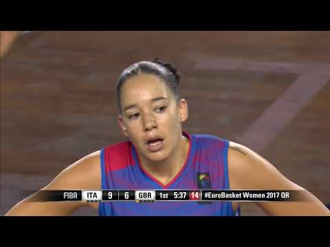 Italy v Great Britain / Qualifiers/ EuroBasket Women/ 2017
