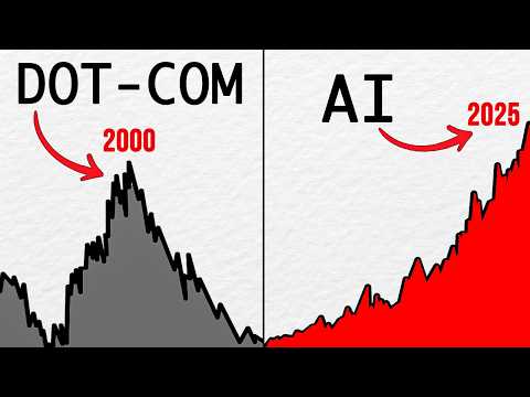 為什麼人工智能保麗龍尚未崩潰--銀行不想讓你知道的事 (Why The AI Bubble Hasn't Crashed Yet - What Banks Don't Want You To Know)