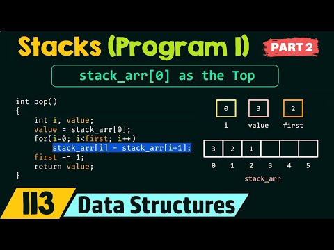 Introduction to Data Structures