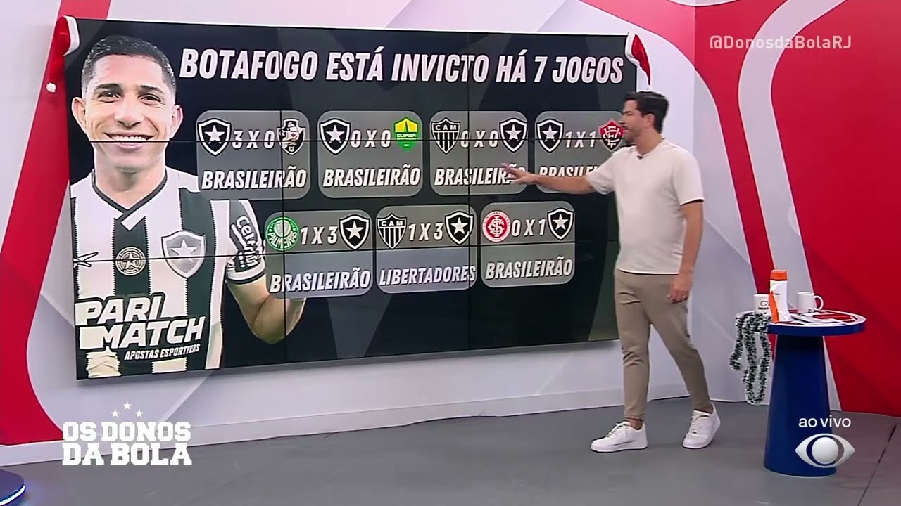 Com a mão na taça! Botafogo vence o Inter e fica a um passo do título | Os Donos da Bola RJ