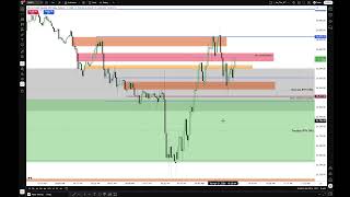 ICT 2026 Low Probability Tape-reading \ April 21, 2026