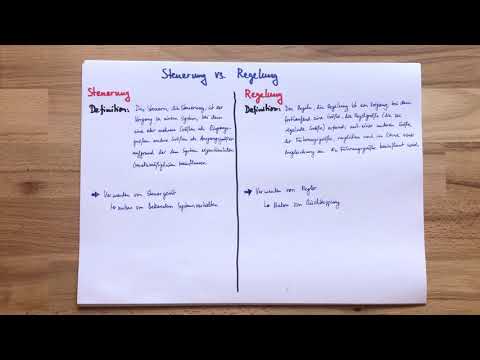 Steuerung vs. Regelung | Regelungstechnik