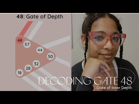 Not Feeling Good Enough & Inadequacy in Human Design