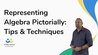 Representing Algebra Pictorially: Tips & Techniques | Maths Hub | Third ...