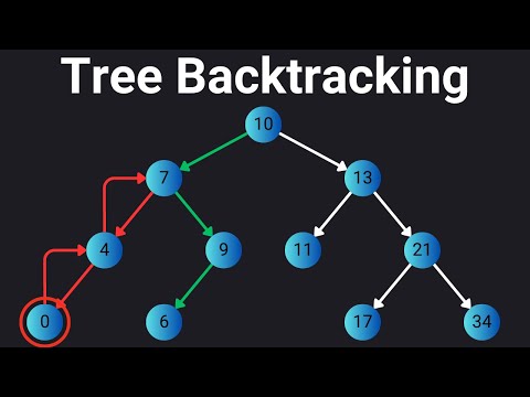 Backtracking in Binary Trees: Solving Pathfinding Problems