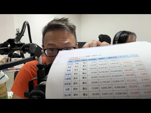 何丞唐【唐哥財經報】