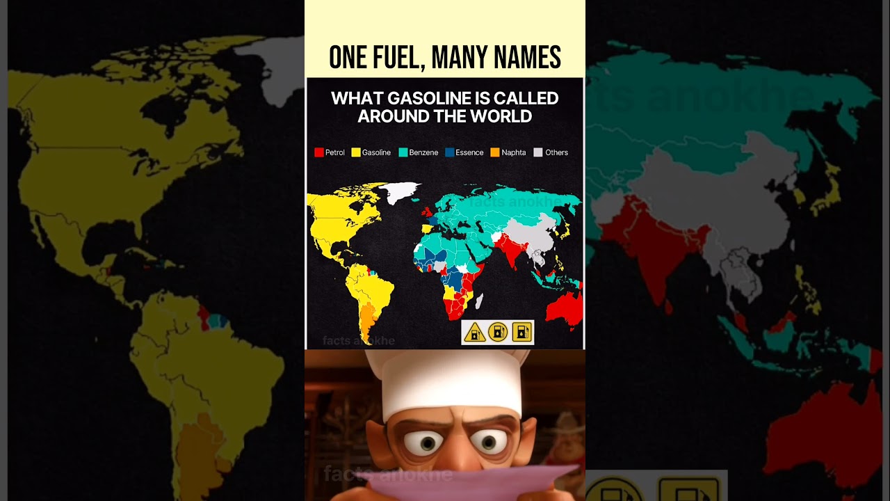 What Gasoline is called in Different Countries? 🌍⛽ #petrol