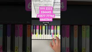 Grace Kelly - Mika(easy piano tutorial) #pianotutorial #easypiano #mika #gracekelly #piano #tutorial