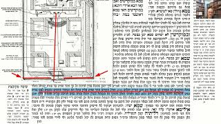 דף יומי מסכת חולין דף ב Daf yomi Masechet Chulin page 2  ע"י יוני גוטמן (שיעורי הדף היומי ב-20 דקות - מועבר ע"י ר' יוני גוטמן - לעילוי נשמת אביו ר' אלימלך צבי (צביקה) גוטמן ז"ל) - התמונה מוצגת ישירות מתוך אתר האינטרנט יוטיוב. זכויות היוצרים בתמונה שייכות ליוצרה. קישור קרדיט למקור התוכן נמצא בתוך דף הסרטון