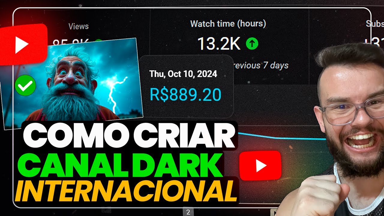 COMO CRIAR UM CANAL DARK INTERNACIONAL NO YOUTUBE EM 2024 | Passo A Passo COMPLETO Para Iniciantes