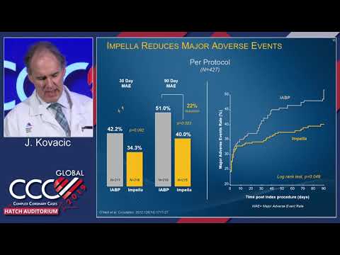 (Board Review) - LV Support During PCI - Dr. Kovacic