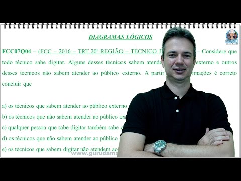 FCC05Q04 - FCC - 2016 - TRT 20ª REGIÃO - TÉCNICO JUDICIÁRIO - DIAGRAMAS LÓGICOS