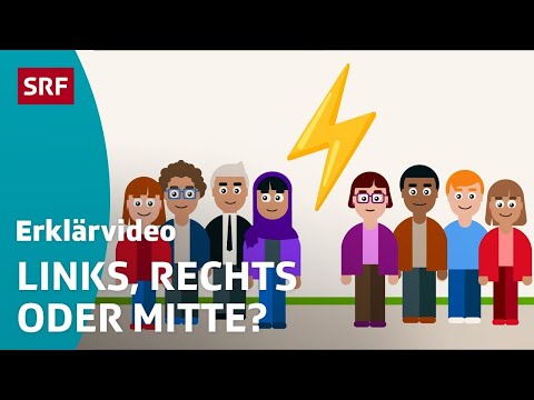 Politische Parteien: Was bedeutet «links» und «rechts»? – einfach erklärt | Kindervideos | SRF Kids