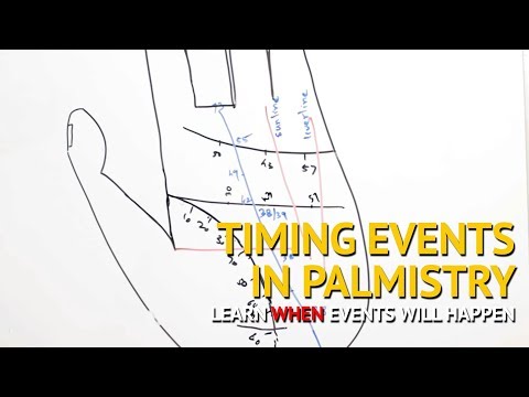 ✔ Palmistry & Palm Reading | HOW to Predict WHEN Events Happen