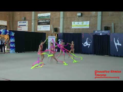 Campionato Regionale D'Insieme Categoria Giovanile   S.G. Raffaello Motto