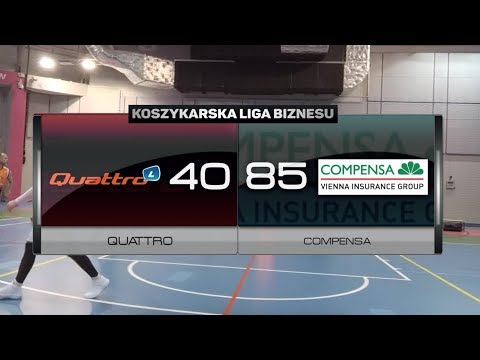 Quattro vs Compensa - X kolejka - Kraków - Koszykarska Liga Biznesu