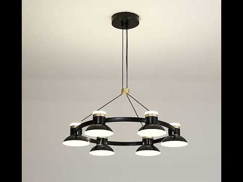 Превью видео