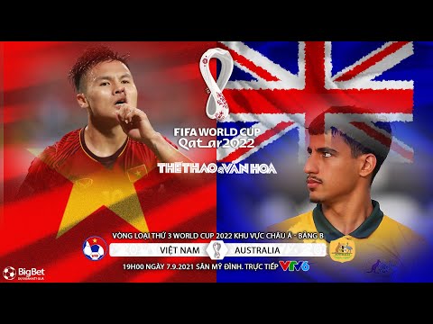 Bảng xếp hạng vòng loại World Cup 2022 châu Á