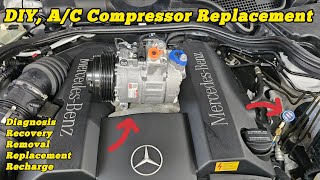 2019-2024 Mercedes EQA, EQB, EQC Electric A/C Compressor: Failure