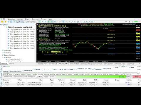 Video OtayQuantumAllAssetPro