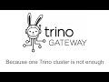 Trino Gateway: Because one Trino cluster is not enough