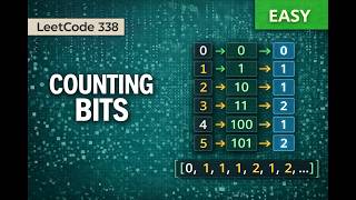 Counting Bits - Leetcode 338 - Python
