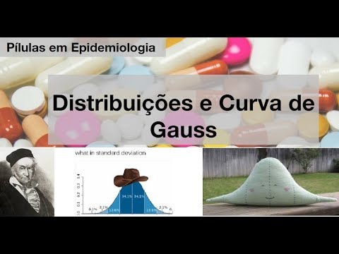 Pílulas #2  Curvas de Gauss e distribuições