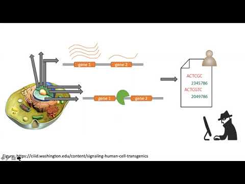 data sanitization for functional genomics data