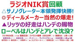 【ラジオNIKKEI賞2026】回顧　△サノノグレーター本領発揮快勝！◎ディールメーカーは、期待通りの穴爆走！▲リッツの好走はハンデの賜物。ローベルクランツの敗因は、やはりハンデとアレ？