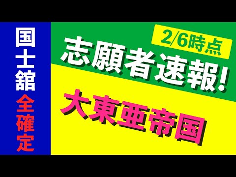 現代経済学科 【志願者速報2021】大東亜帝国の志願者数  ※2月6日時点