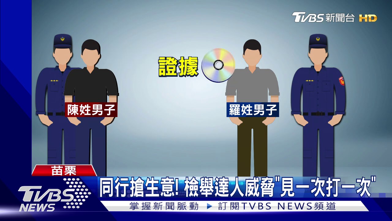 同行搶生意! 檢舉達人威脅「見一次打一次」